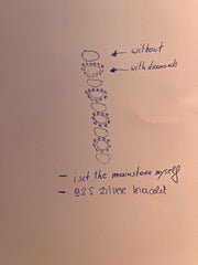 Lot of 26 Tourmaline for Sterling Silver Semi Mount Tennis Bracelet Setting Oval OV 7x5mm Cabochon Halo w/ CVD (Copy)