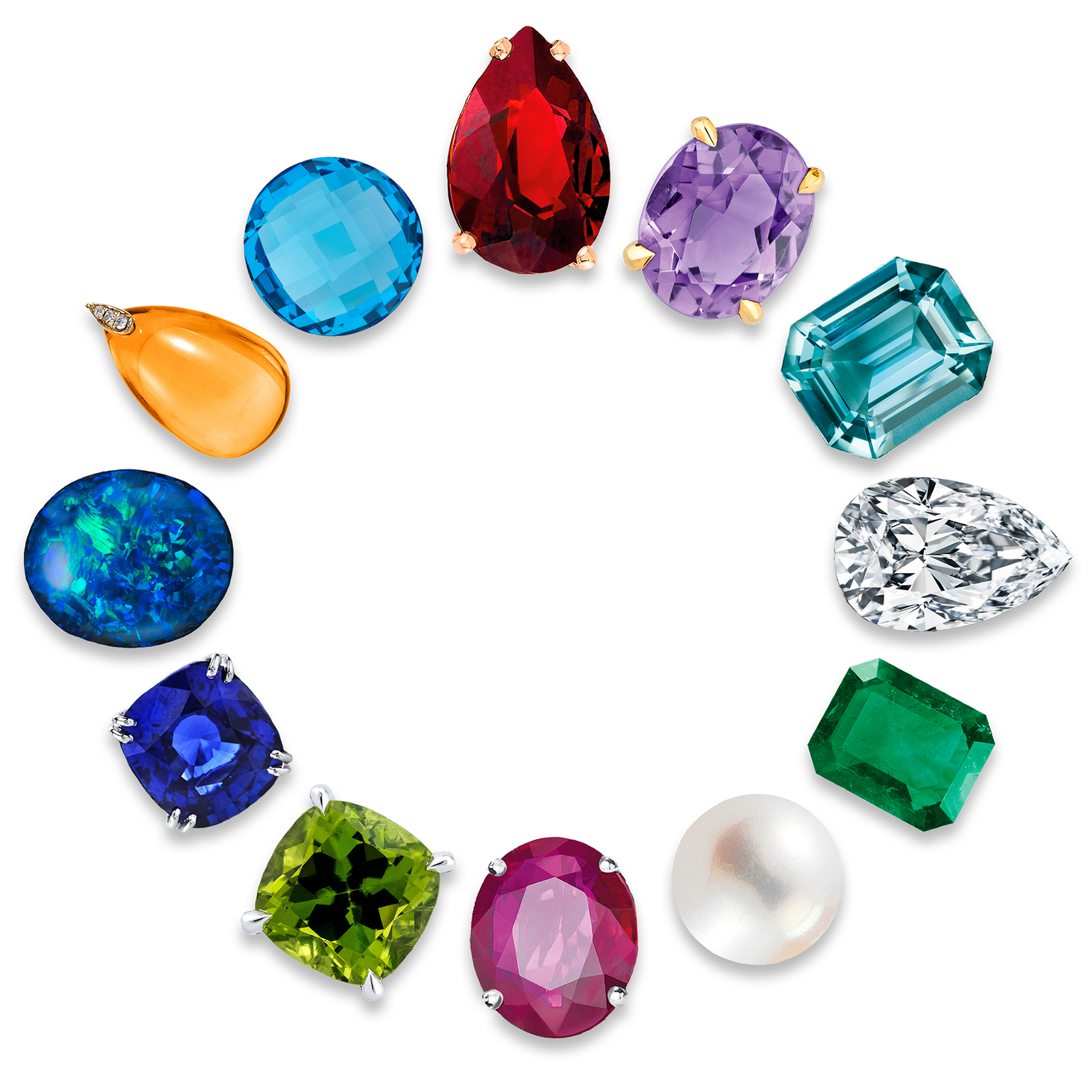 The Allure of Birthstones: A Journey Through the Months